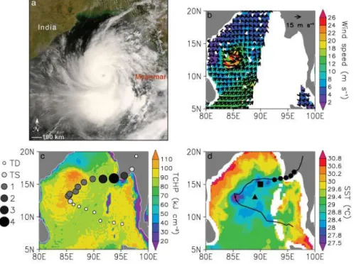 Fig. 8: Oceanic and atmospheric conditions during cyclone Nargis. a) Visible image (MODIS) from 1 May  2008