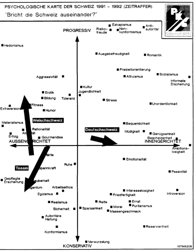 Abbildung 7: Psychologische Karte der Schweiz. Quelle: Wyss, Werner (1993): 