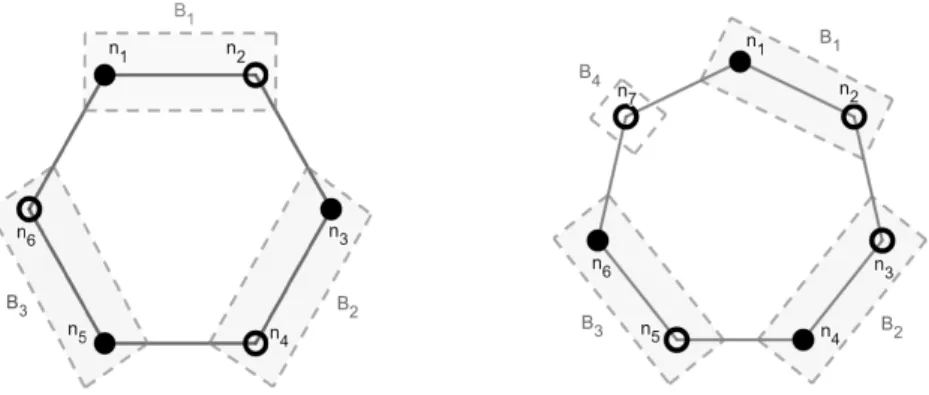 Figure 2 Examples for b = 6 and b = 7
