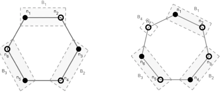 Figure 3 Examples for b = 6 and b = 7