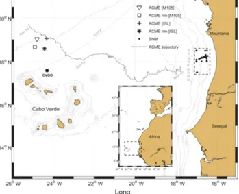 Figure 1. Map of the study area between the Mauritanian coast and the Cabo Verde archipelago