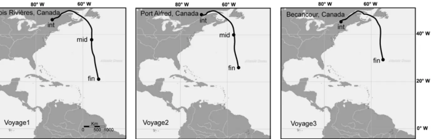 Figure 1. Voyage routes and the sampling locations at the initial (int), middle (mid), and final (fin) point of the experiment.