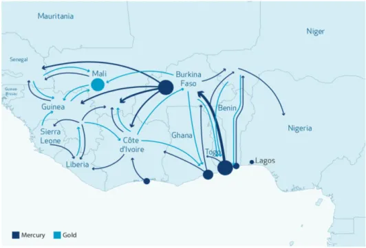 Figure 3: Map of mercury and gold flows in West Africa. Source: Global Initiative,  2018