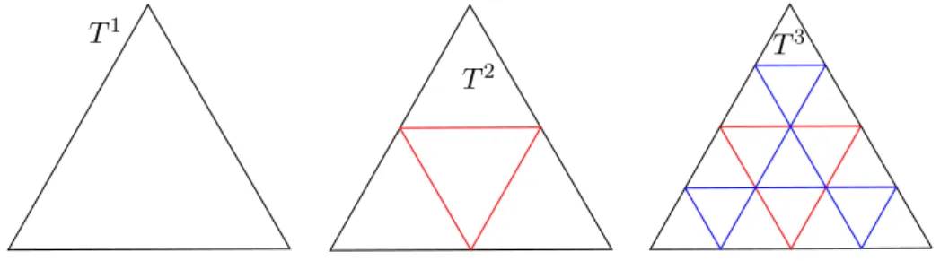 Figure 3.2: Example of midpoint refinement of a triangle