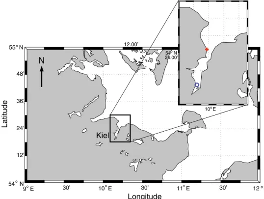 Fig. 1    Study area in the  Western Baltic Sea and the Kiel  Fjord with sampling stations  Witlingskuhle (circle) and  Falk-enstein station of Mittermayr  et al