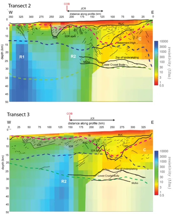 Figure 6: Comparison of resistivity model with seismic data along transect 2 (upper panel) 604   