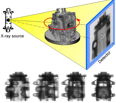 Fig. 2: During a CT recording, several hundred individual images are taken from different angles and used to reconstruct the volume information