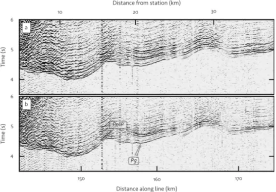 Figure 4. Improvement of data quality by deconvolution, illustrated with part of the record section for station OBH18