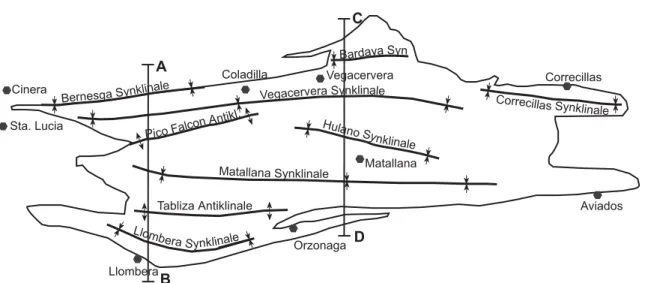 Abb. 2.5: Tektonische Gliederung des Ciñera-Matallana Kohlebeckens mit Angabe der Lage der Profilschnitte von Abb