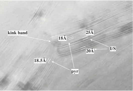 Abb. 3.13: Hochauflösende TEM-Aufnahme von Probe cm-91-99 zeigt einen Pyrophyllitkristallit, der gekinkt und teilweise durch I/S substituiert ist