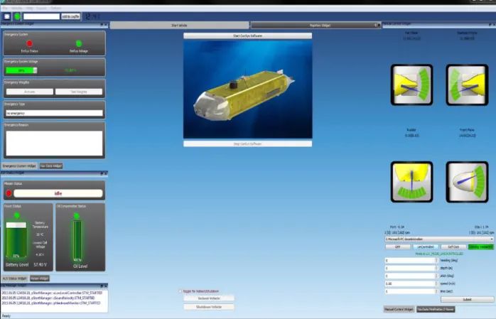 Fig. 4: Screenshot of the LINUX- and Windows ® -based vehicle interface program software  handling the AUV operations