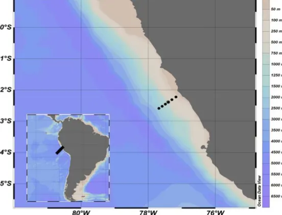 Figure 1. Location of sampling sites off Peru along the depth transect at 12 ◦ S. Source: Schlitzer, R., Ocean Data View, http://odv.awi.de, 2014.