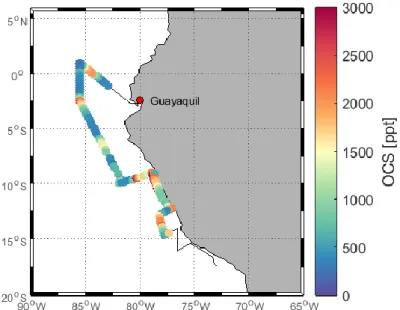 Figure 7.4.2.: OCS in with seawater equilibrated air during SO243 ASTRA-OMZ. Note  diurnal variations and higher concentrations towards the coast