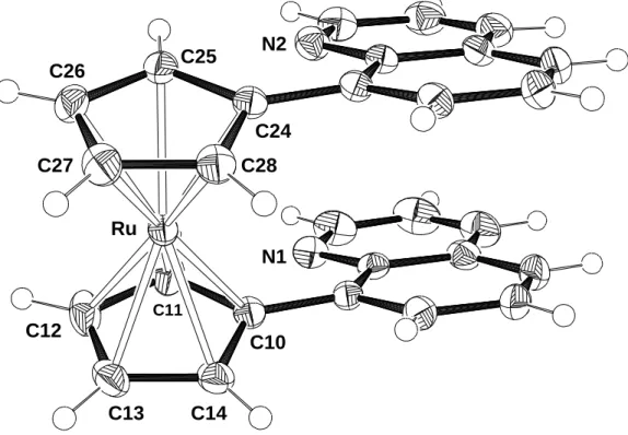 Abbildung 4: Molekülstruktur von 4 im KristallFeN2N1C10C11C12C13C14C24C26C25C27C28N2N1RuC10C11C12C13C14C24C26C25C27C28
