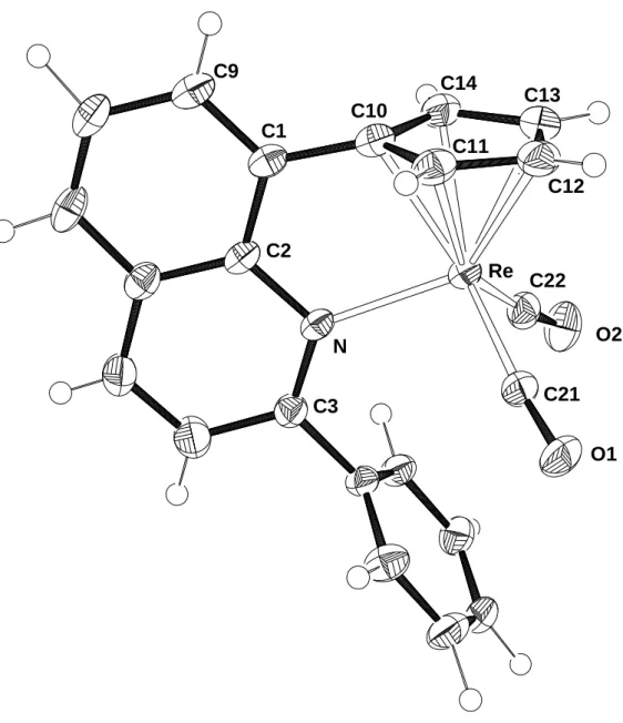 Abbildung 10: Molekülstruktur von 10 im KristallReN O1 O2C21C22C3C2C1C10C11C12C14C13C9
