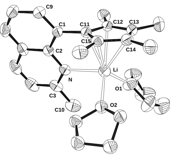 Abbildung 13: Molekülstruktur von 15 im KristallLiO2O1NC11C12C13C14C15C1C9C2C3C10