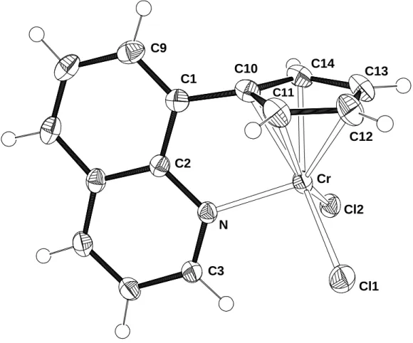 Abbildung 16: Molekülstruktur von 19 im Kristall