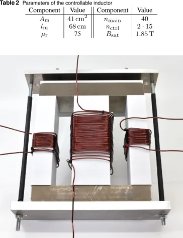 Fig. 3: Experimental setup for measuring interruption performance of current injection topologies, gray: control circuit, red: magnetic coupling