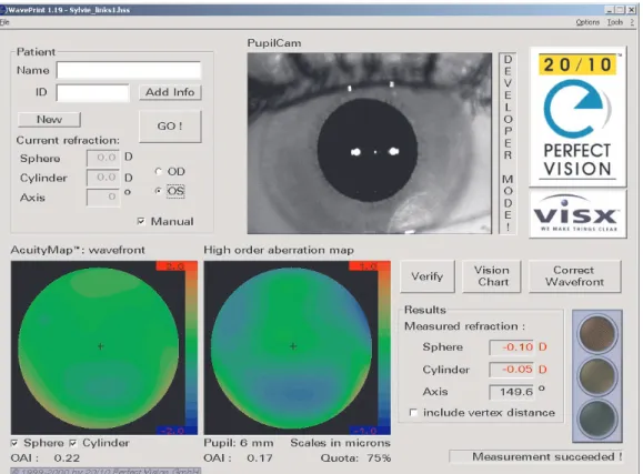 Figure 4.7: The Graphical User Interface