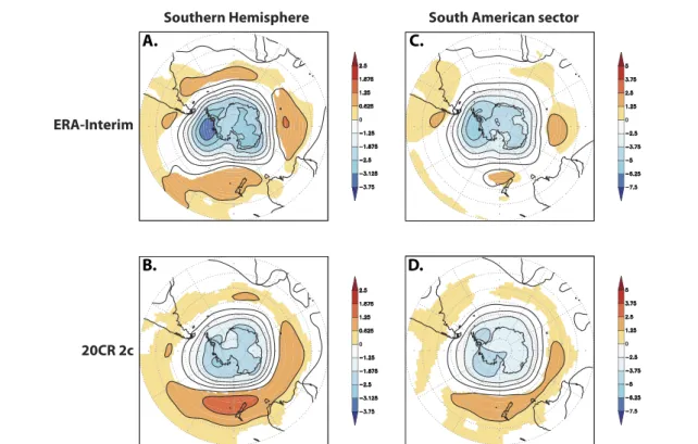Figure 2. Regressions of deseasonalised and detrended mean sea level pressure ( MSLP ) on hemispheric-wide ( Marshall 2003 ) ( panels A and B ) and South American ( Visbeck 2009 ) ( panels C and D ) annual ( July – June ) southern annular mode ( SAM ) usin