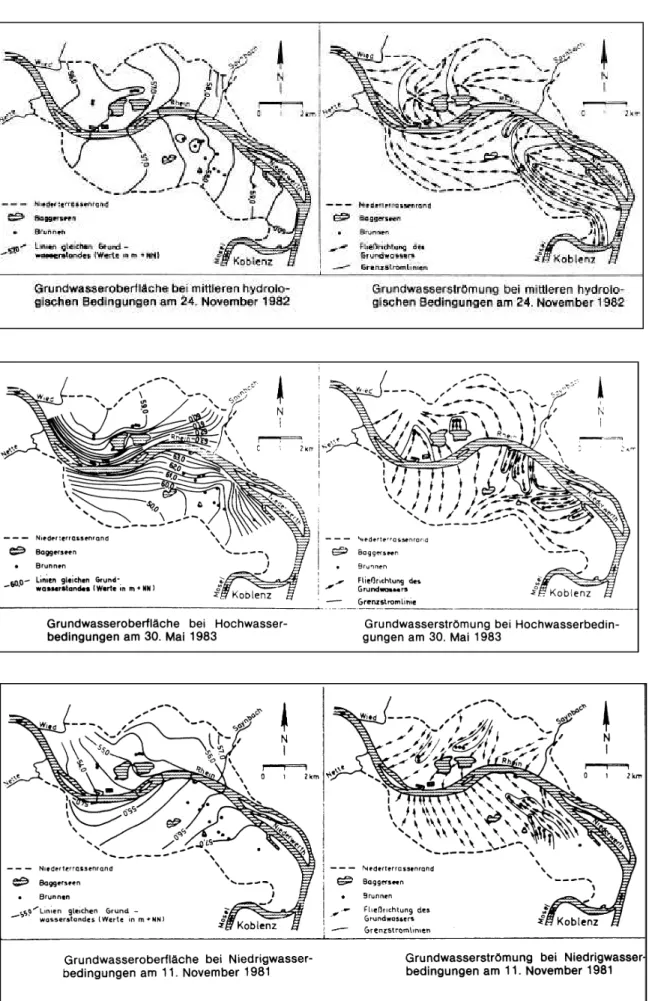 Abbildung C.4: Grundwasseroberfläche und -strömung bei verschiedenen Rheinwasserständen (aus Giebel et al