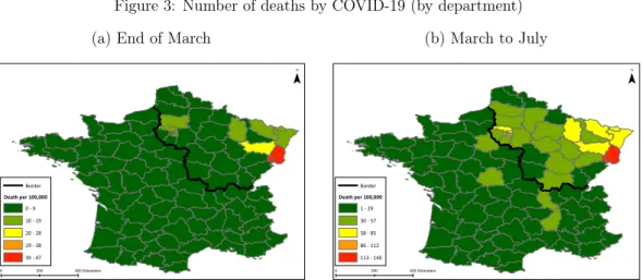 Figure 3: Number of deaths by COVID-19 (by department) (a) End of March