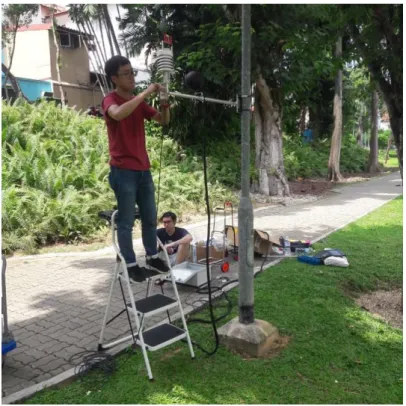 Figure 5. Installation of the instruments for assessing thermal comfort (Image: Cooling Singapore, 2019)