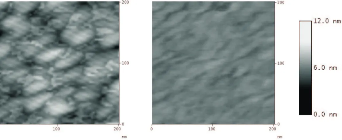 Abb. 4.2: AFM-Bilder von 5.4 nm Kupfer auf KBr(001) (linkes Bild) und 5.5 nm Kupfer auf Si(111) (rechts)