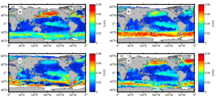 Figure 6. Global patterns of the model-based phytoplankton Chl:C ratio in the ocean. Each image is a 3 month average composite: (a) January–March, (b) April–June, (c) July–September, and (d) October–December.