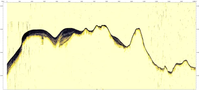 Abbildung  2:  N-S  verlaufendes  Parasound-Profil  von  15  km  Länge  über  den  oberen  Kontinentalabhang