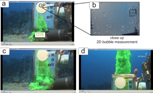 Abbildung 8: Photographien der Bubble Box zur Erzeugung künstlicher Gasblasen in der  Wassersäule