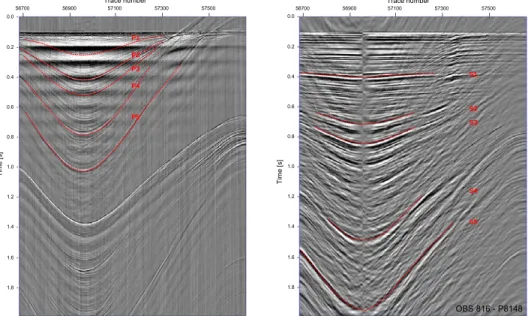 Abbildung 11: Gegenüberstellung der Kompressionwelleneinsätze (Vp, links) und der  Einsätze konvertierter Scherwellen (Vs) auf der Radialkomponente (rechts) des  Seismometers