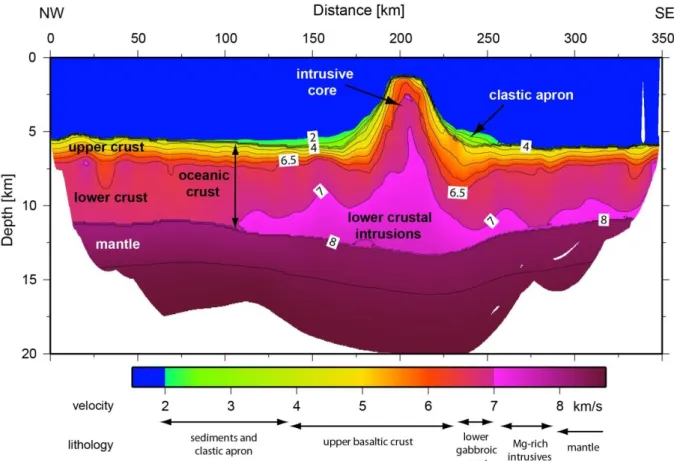 Figure 2. Seismic velocity structure of the Louisville seamount chain (Data from Contreras-Reyes et  al., 20 10)