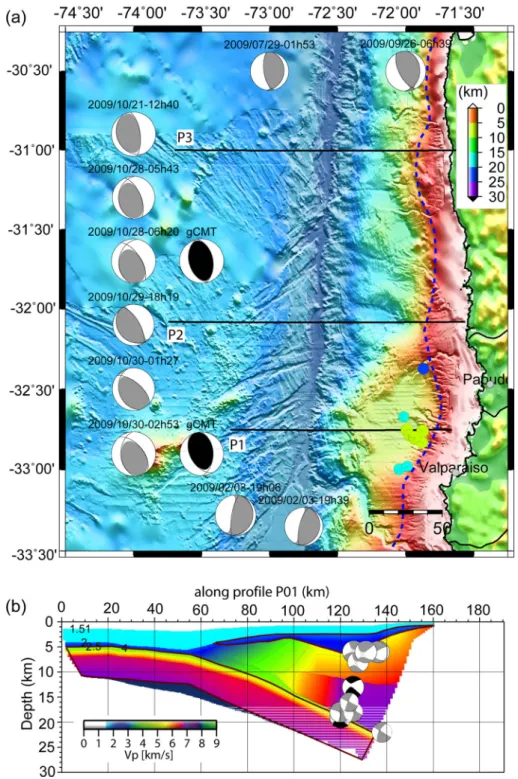 Figure 9. Regional seismic moment tensors modelled in this study for the shallow crustal events located at the landward flank of the VFB