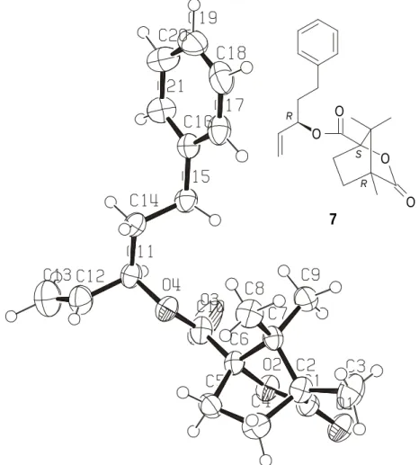 Abbildung 3.5. Röntgenstruktur des Esters 7, gebildet aus dem bei der enzym- enzym-katalysierten kinetischen Resolution verbleibenden Alkohol 6b und  (-)-Camphan-säurechlorid