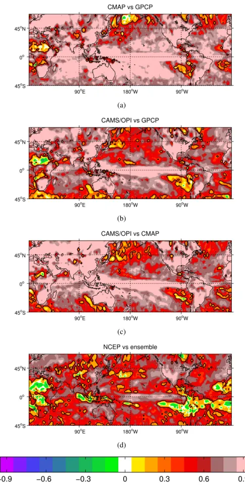 Figure 7: DJF winter mean local correlation coefficient between a) CMAP and GPCP, b) CAMS/OPI and GPCP, c) CAMS/OPI and CMAP, d) NCEP/NCAR and the satellite ensemble mean rainfall.