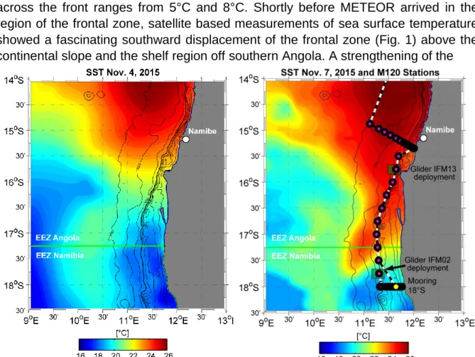 Fig. 1.: Sea surface temperature from November 4 th  (left panel) and November 7th 2015  (right  panel)  from  satellite  observations