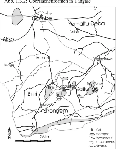 Abb. 1.3.2: Oberflächenformen in Tangale