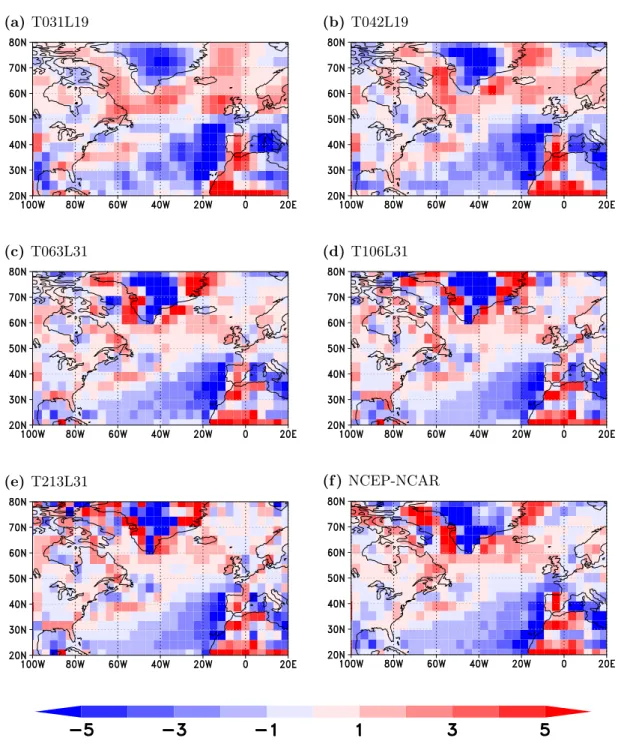 Figure 2.4: Summer-time means of the 10m-wind convergence (in 10 -6 /s) from ECHAM5 at different resolutions ((a) to (e)) and from NCEP-NCAR reanalysis data (f)