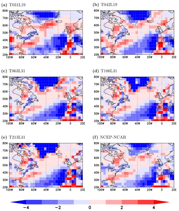 Figure 2.5: Summer-time means of 850 hPa upward wind (in Pa/s) for ECHAM5 at different resolutions (a to e) and from NCEP-NCAR reanalysis data (f)