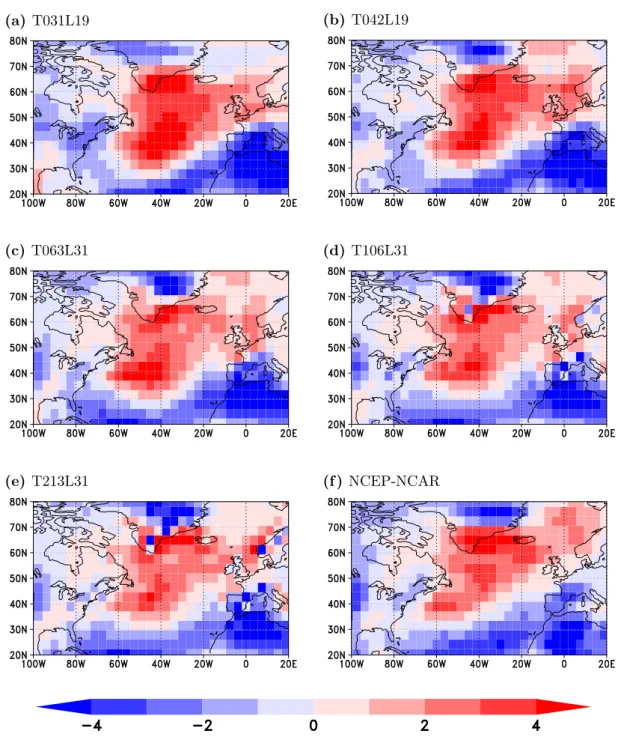 Figure 2.9: Winter-time means of 500 hPa upward wind (in Pa/s) for ECHAM5 at dif- dif-ferent resolutions (a to e) and from NCEP-NCAR reanalysis data (f)