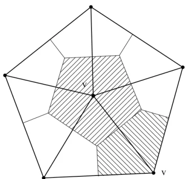 Abbildung 2.4: Schwerpunktverfahren auf Grundlage einer Triangulierung im R Þ