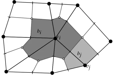 Figure 3.1: An element mesh with two vertices υ i and υ j and their control volumes b i and b j marked (from Bastian 1999)