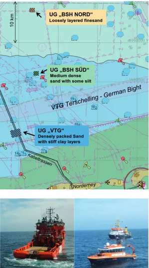 Fig. 2: Test-sites in the German  Bight with a brief description  of the sediments