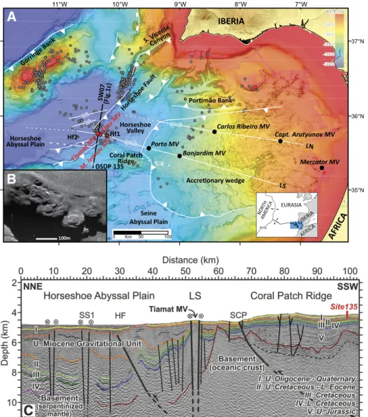 Figure 1. Study area, Gulf of Cadiz, and structural framework. A: Bathymetric map of the  southwest Iberian margin from ~90 m digital grids (Zitellini et al., 2009); seismicity data (gray  dots) from the NEAREST (Integrated Observation from Near Shore Sour