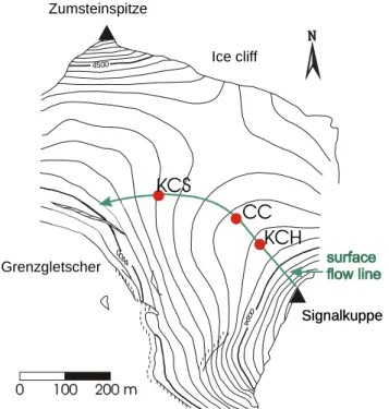 Figure  1.3:  Surface  topography  of  CG.  The  deep  cores  KCH  and  KCS  (drilled  in  1995)  and  CC (drilled in 1982) are aligned approximately along a surface flow line.