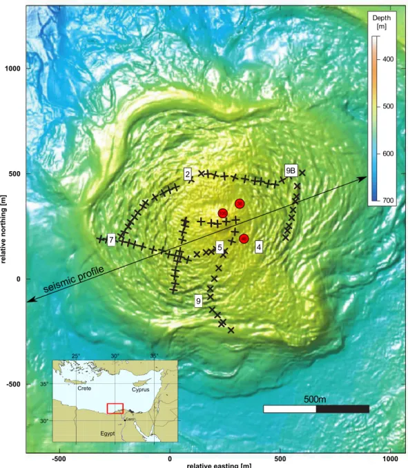 Figure 8. Bathymetic map of the North Alex mud volcano with locations of geoscientific investigations
