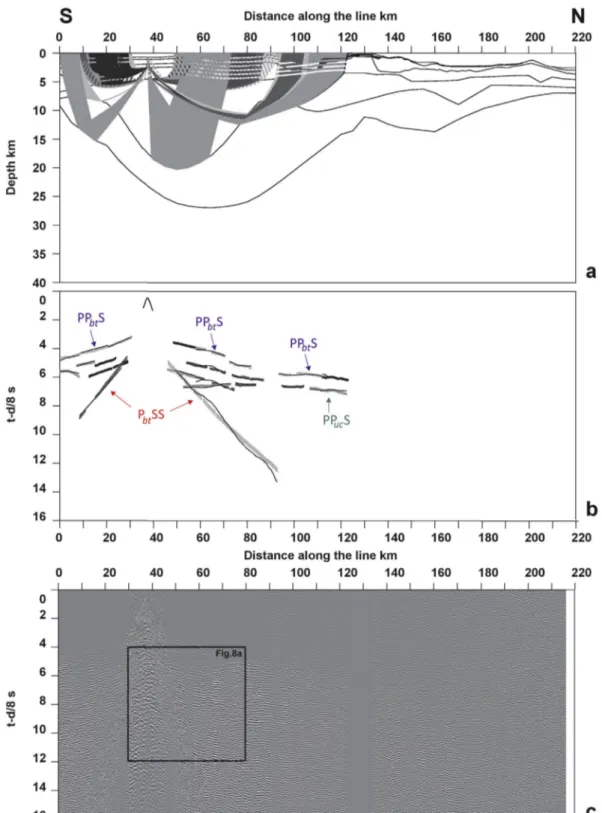 Fig. 11). The illumination diagrams show that the shallow-to- shallow-to-middle depth parts of both models are well resolved, and that the resolution is decreasing to zero at the bottom and towards the ends of the models