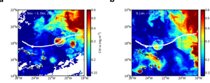Figure 5. Surface chlorophyll concentration of the CVOO2010 an- an-ticyclone at two life stages approximately 2 months (a) and 1 month (b) before the centre of the anticyclone crossed the CVOO mooring.