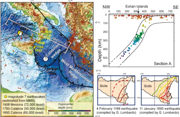 Fig. 3.1   (left)  Location  map  of  Southern  Italy  with  relief  (topography  and  bathymetry),  recent  seismicity  (USGS  PDE  Catalog  M&gt;4,  1973-2010)  and  large  historical  earthquakes